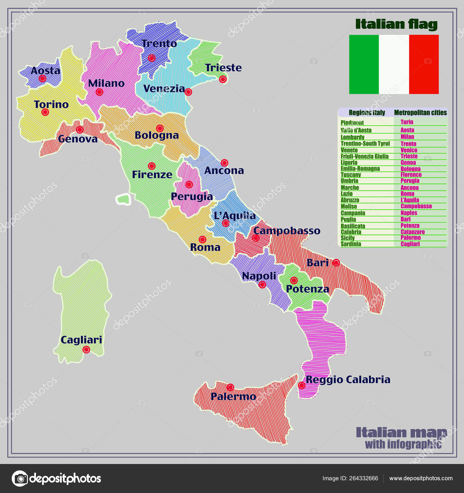 Carte De L Italie Avec Regions Italiennes Et Infographie Image Libre De Droit Par Innabelavi C