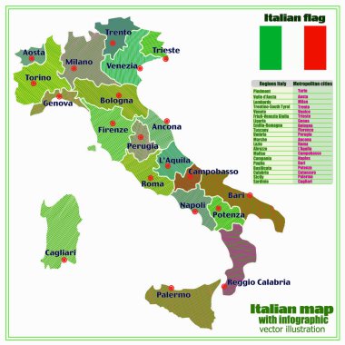 Italy map with Italian regions and infographic.
