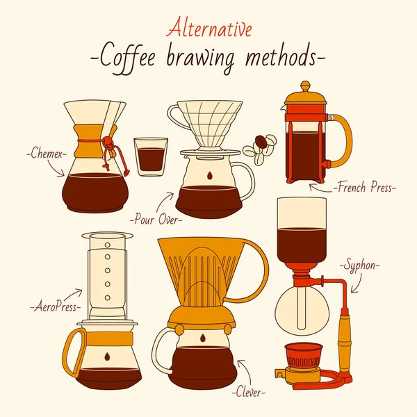 Alternatif Demleme Kahvesi Çeşitli Türler — Stok Vektör