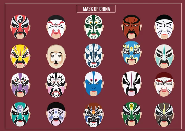 Vector Illustration China Mask — Stock Vector