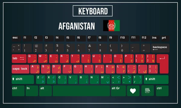 Illustration vectorielle Mise en page des claviers informatiques de l'Afghanistan — Image vectorielle