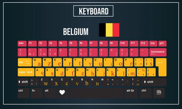 Ilustración vectorial Teclados informáticos disposición de Bélgica — Archivo Imágenes Vectoriales