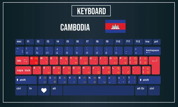 Ilustración de vectores Teclados de ordenador diseño de Camboya — Archivo Imágenes Vectoriales