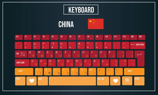 Vector Illustration Computer keyboards layout of China — Stock Vector