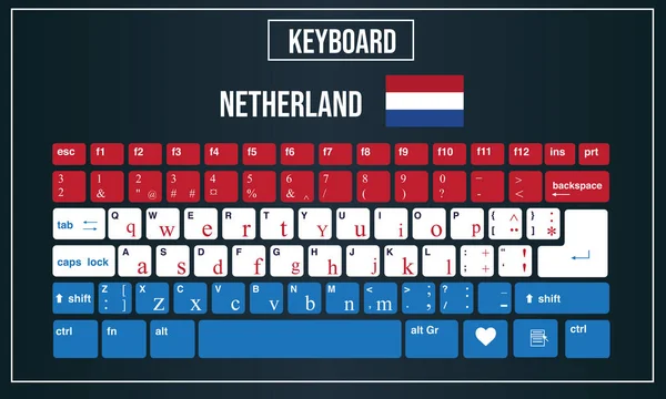 Illustration vectorielle Mise en page des claviers d'ordinateur du néerlandais — Image vectorielle