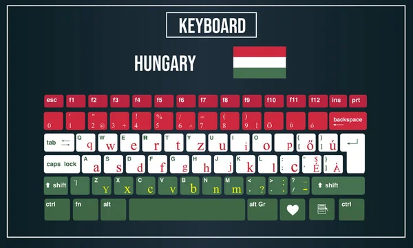 Vector illustratie computer keyboards lay-out van Hongarije — Stockvector