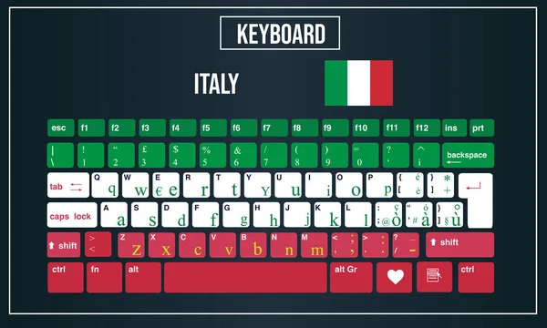 Vektör İllüstrasyon İtalya Bilgisayar klavye düzeni