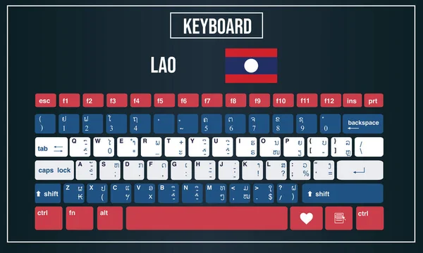 Vector Illustration Computer keyboards layout of Lao — Stock Vector