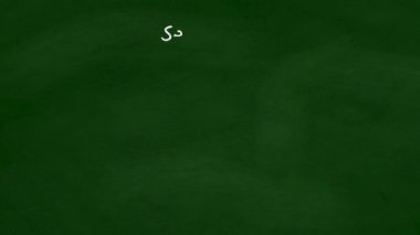Tahta ve okul küresi üzerine yazıt tebeşir