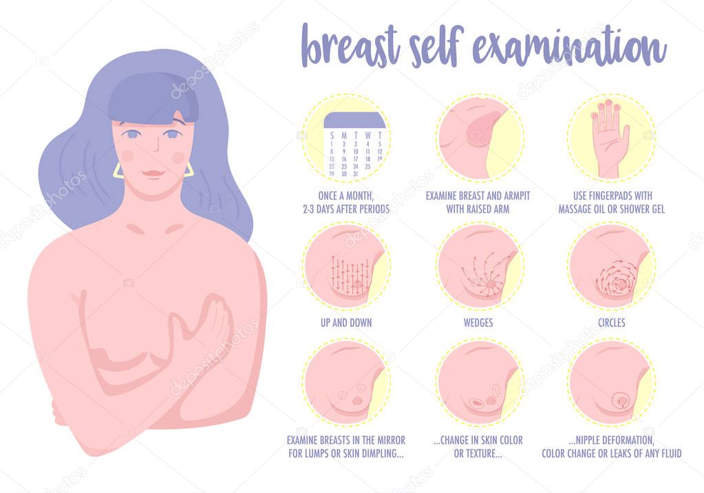 Young caucasian woman shows how to do breast cancer self exam. Monthly breast check instruction. Vector illustration.
