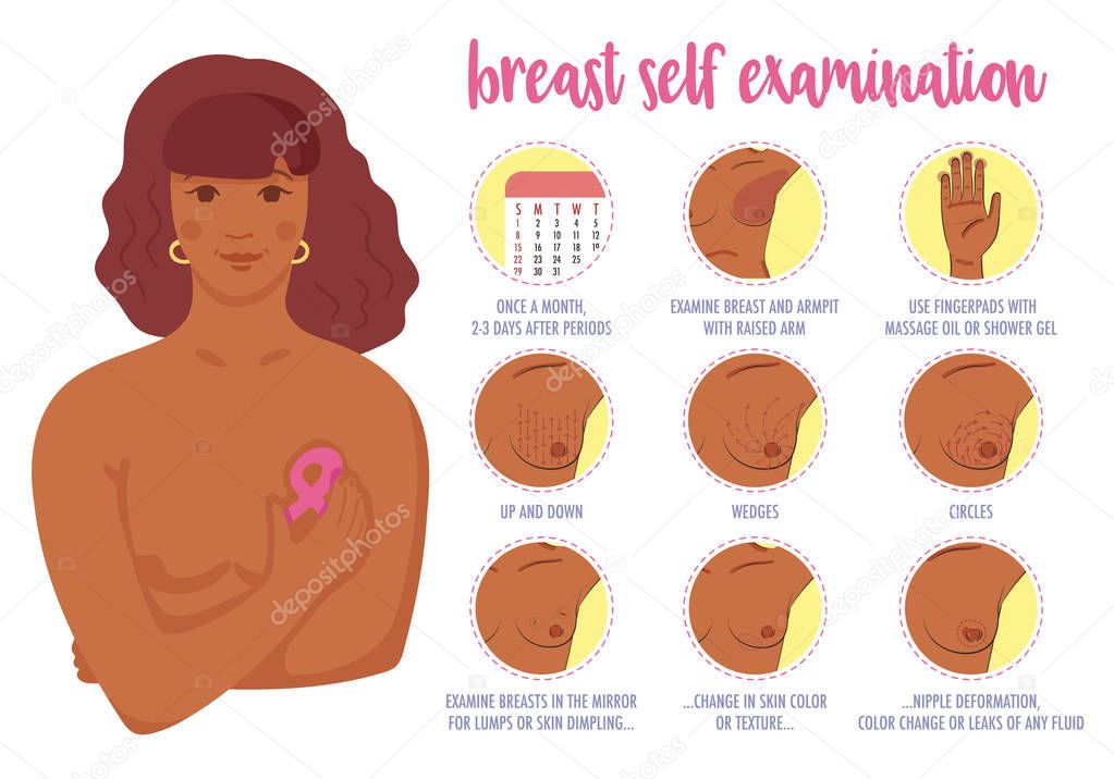 Young afro american woman shows how to do breast cancer self exam. Monthly breast check instruction. Vector illustration.