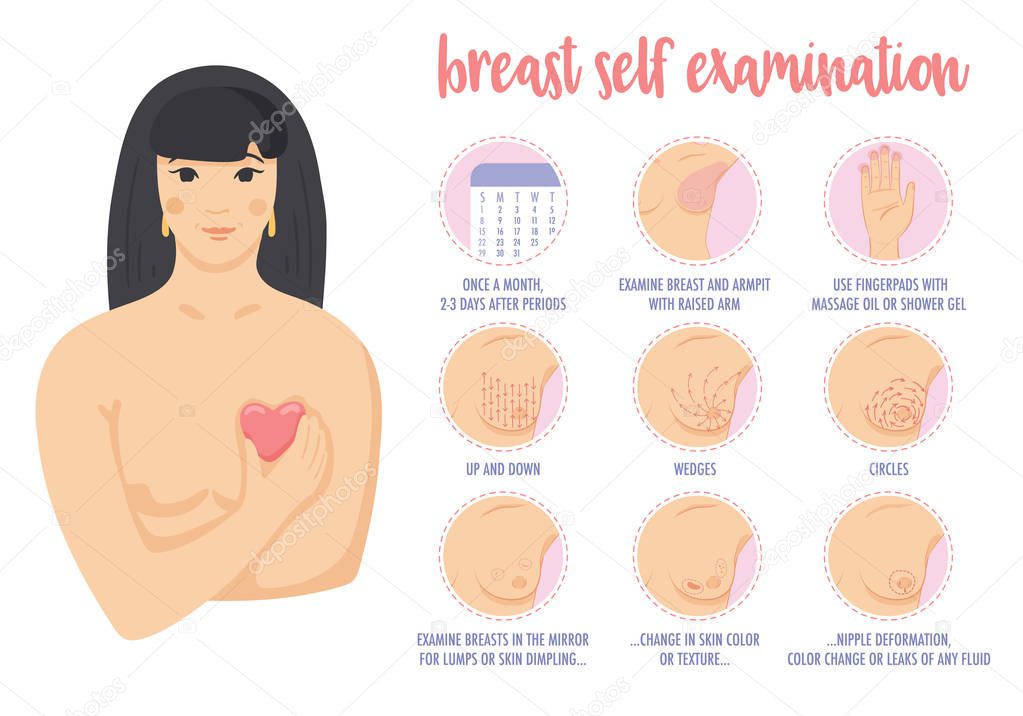 Young asian woman shows how to do breast cancer self exam. Monthly breast check instruction. Vector illustration.