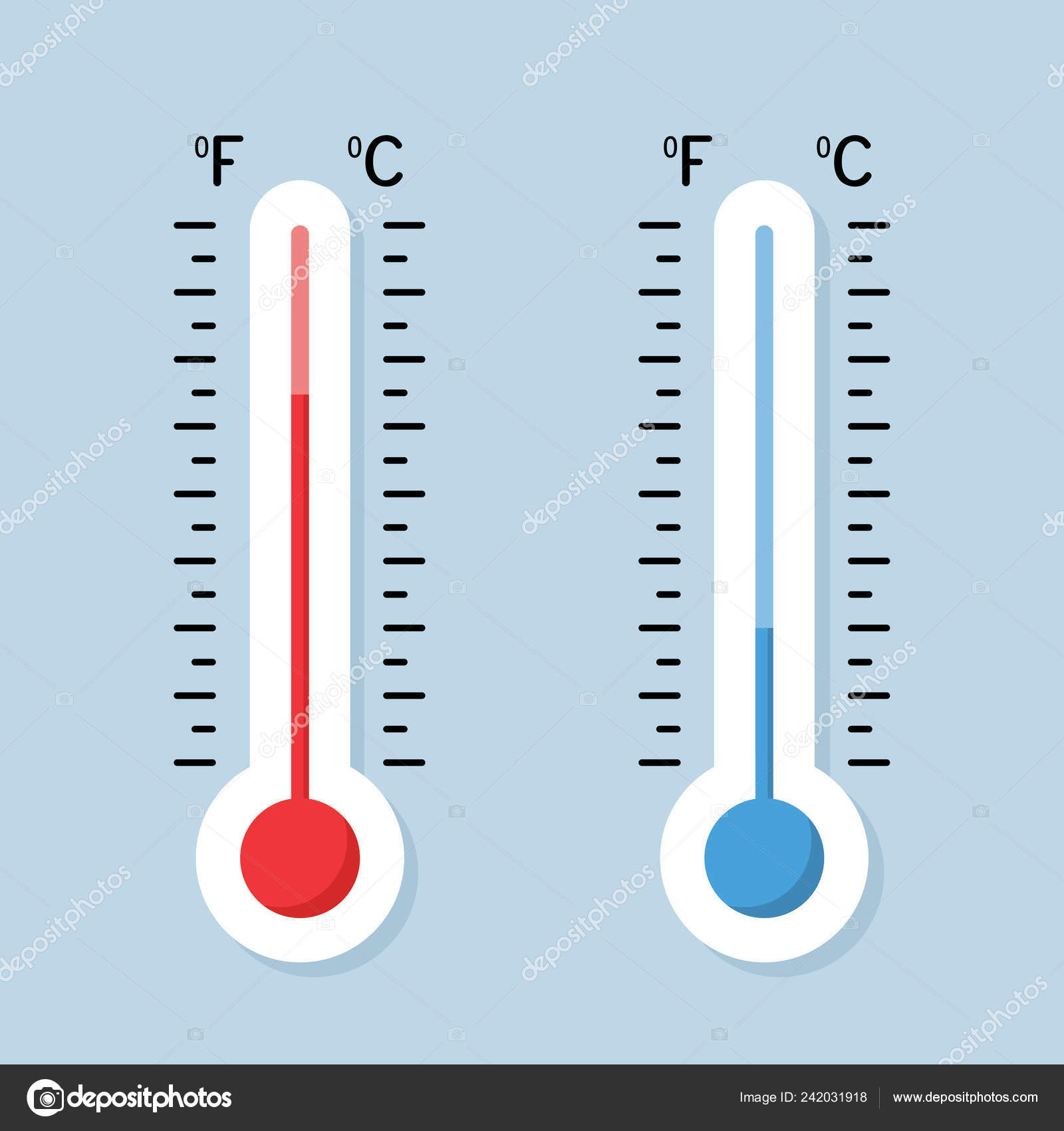 Room Thermometer With Fahrenheit Skala Clip Art at  - vector clip  art online, royalty free & public domain