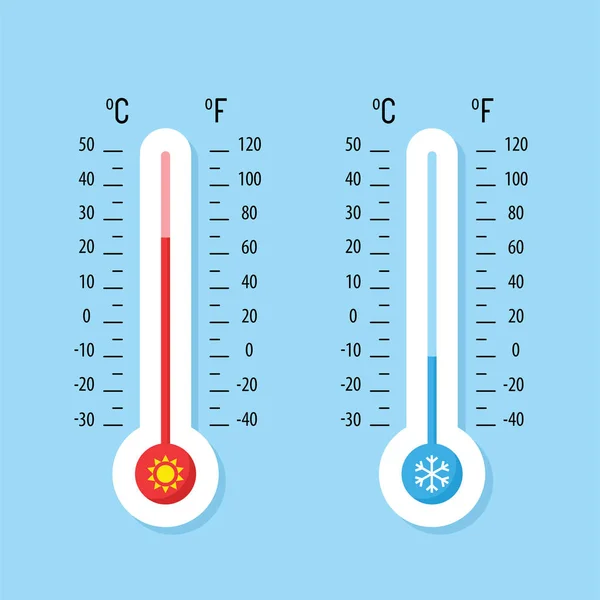 Thermometer equipment showing hot or cold weather .Celsius and