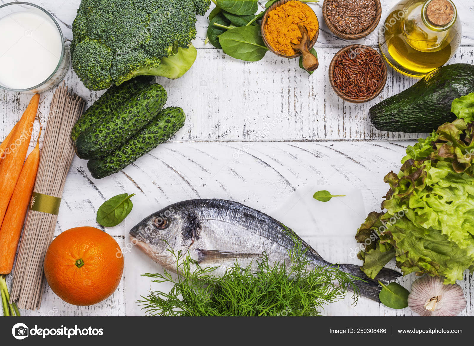 plan de dieta de psoriasis gratis