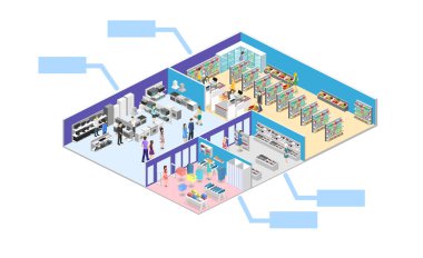 izometrik iç ekipmanları mağaza alışveriş alışveriş merkezi, bakkal, bilgisayar, ev içi. Düz 3d illüstrasyon vektör