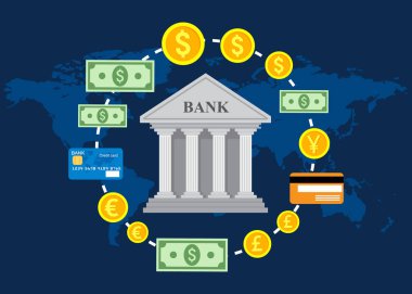 Bankacılık kavramı, küresel Döviz piyasası, banka ticaret, bankacılık sistemi. Vektör çizim.
