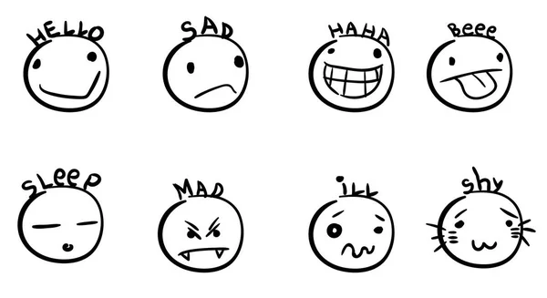 Una Imagen Varios Emoticonos Marcados Con Palabras — Archivo Imágenes Vectoriales