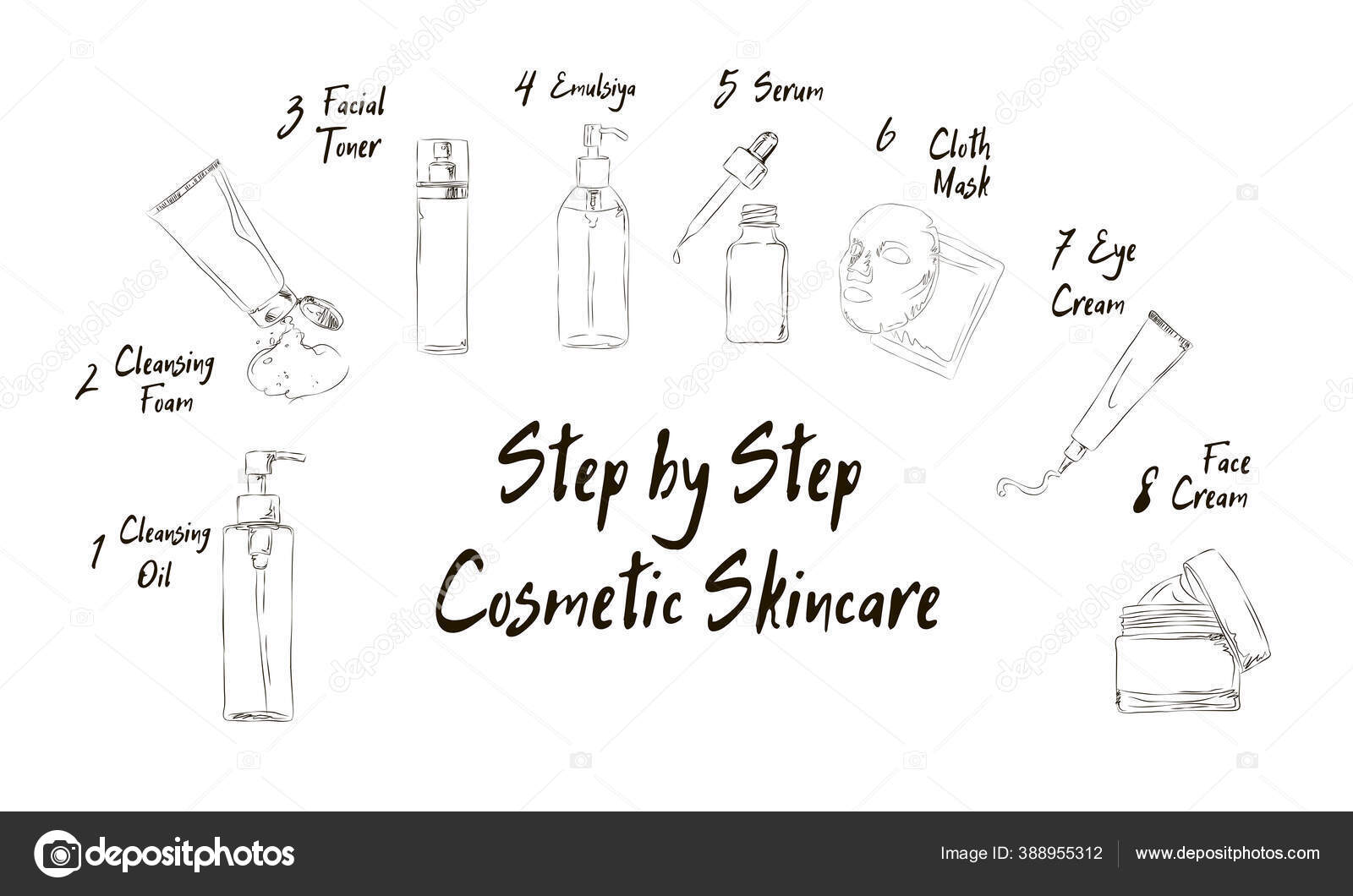 Woman Take Care Face Steps How Apply Facial Procedures Steps Stock