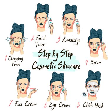 Adım adım cilt bakımı resimlerle ve kız üzerinde gösterilen örneklerle