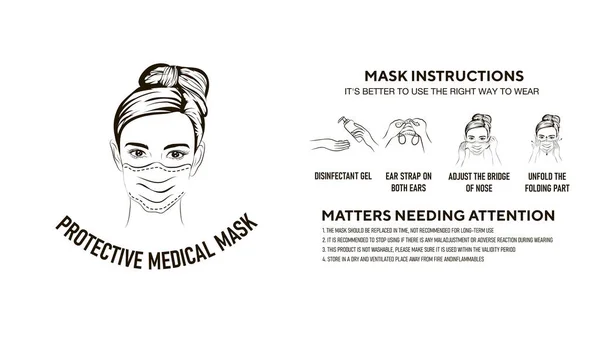 Mujer Mordaza Con Gesto Preocupación Saludable Las Mujeres Usan Máscara — Archivo Imágenes Vectoriales