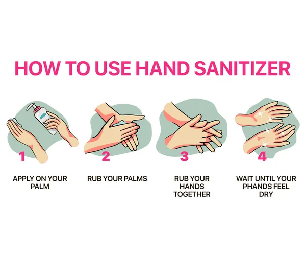 手をきれいにし 消毒するために適切に消毒剤を使用する方法 医学的インフォグラフィック — ストックベクタ