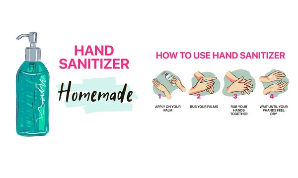 如何正确使用手部清洁剂对双手进行清洁和消毒 医学信息 — 图库矢量图片