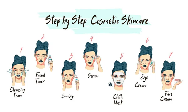 女人注意面部步骤如何运用面部程序 步骤如何运用皮肤护理可爱的风格 面部护理步骤 — 图库矢量图片