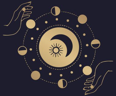 Sihirli bir top. Çizginin elinde ışık huzmeleri ve bir falcı noktası var. Elleri düz, ezoterik boho tarzında ayarlanmış. arkaplan - poster, afiş, sosyal medya paylaşımı için şablon tasarımı.