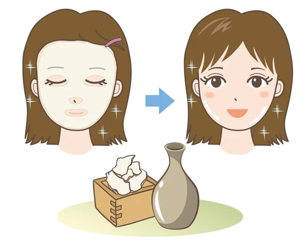 Face Pack Lies Saké Japonais Avant Après — Image vectorielle