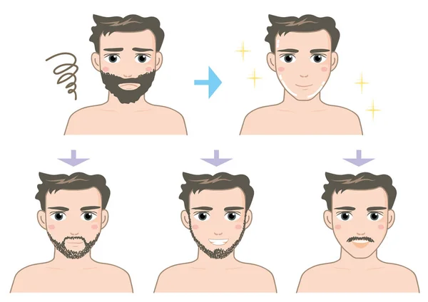 Beleza Masculina Barba Tipos — Vetor de Stock