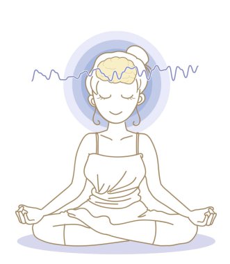 Meditasyon ve beyin dalgaları - kadın
