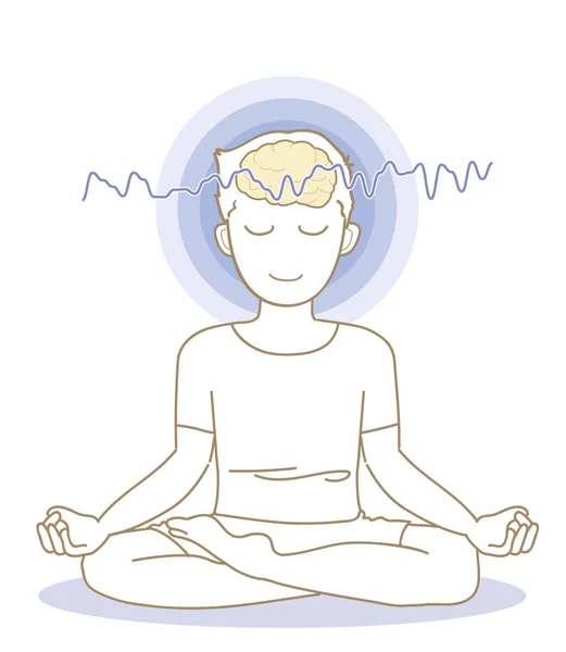 Meditação Ondas Cerebrais Homem — Vetor de Stock