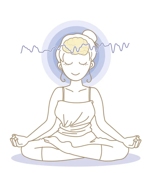 Meditación Ondas Cerebrales Mujer — Vector de stock