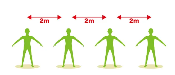 Social Distancing Image Distance People — Διανυσματικό Αρχείο