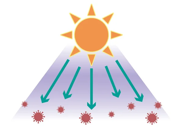 Strahlung Und Coronavirus Bild Transparenter Hintergrund — Stockvektor