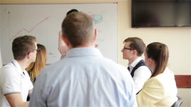 Genç Kadın İşletme Yöneticisi Koç Flip Grafik Sunumunu Ofis Toplantısı Eğitiminde Çeşitli Çalışanlar İçin Açıkla. Şirket Atölyesinde Kadın Danışman Öğretmen Danışmanlık Ekibi.