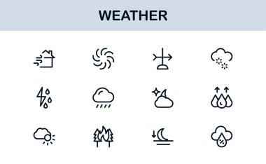 Hava Durumu Simgesi Tüm Aygıtlar için Asgari Satır Biçiminde Yaratıcı Vektör İllüstrasyonları, İklim, Yağmur, Güneş ve Sıcaklığı Ayarla