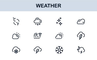 Hava Durumu Simgesi Tüm Aygıtlar için Asgari Satır Biçiminde Yaratıcı Vektör İllüstrasyonları, İklim, Yağmur, Güneş ve Sıcaklığı Ayarla