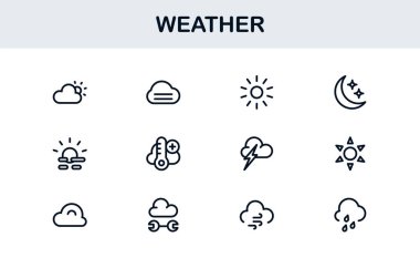 Hava Durumu Simgesi Tüm Aygıtlar için Asgari Satır Biçiminde Yaratıcı Vektör İllüstrasyonları, İklim, Yağmur, Güneş ve Sıcaklığı Ayarla