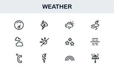 Hava Durumu Simgesi Tüm Aygıtlar için Asgari Satır Biçiminde Yaratıcı Vektör İllüstrasyonları, İklim, Yağmur, Güneş ve Sıcaklığı Ayarla