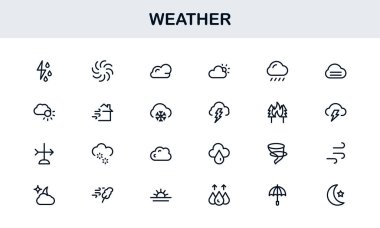 Hava Durumu Simgesi Tüm Aygıtlar için Asgari Satır Biçiminde Yaratıcı Vektör İllüstrasyonları, İklim, Yağmur, Güneş ve Sıcaklığı Ayarla