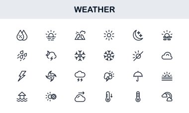 Hava Durumu Simgesi Tüm Aygıtlar için Asgari Satır Biçiminde Yaratıcı Vektör İllüstrasyonları, İklim, Yağmur, Güneş ve Sıcaklığı Ayarla