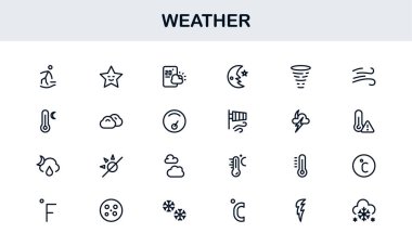 Hava Durumu Simgesi Tüm Aygıtlar için Asgari Satır Biçiminde Yaratıcı Vektör İllüstrasyonları, İklim, Yağmur, Güneş ve Sıcaklığı Ayarla