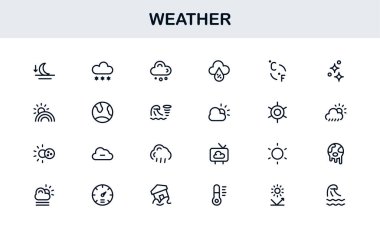 Hava Durumu Simgesi Tüm Aygıtlar için Asgari Satır Biçiminde Yaratıcı Vektör İllüstrasyonları, İklim, Yağmur, Güneş ve Sıcaklığı Ayarla