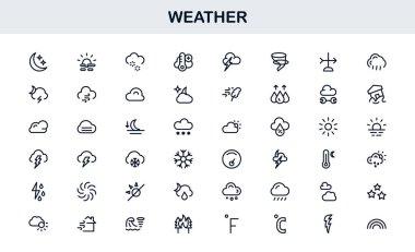 Hava Durumu Simgesi Tüm Aygıtlar için Asgari Satır Biçiminde Yaratıcı Vektör İllüstrasyonları, İklim, Yağmur, Güneş ve Sıcaklığı Ayarla