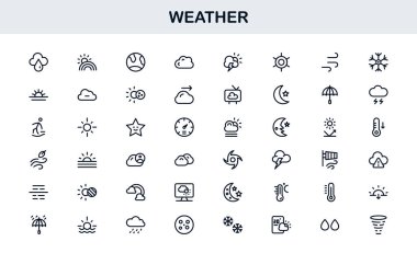 Hava Durumu Simgesi Tüm Aygıtlar için Asgari Satır Biçiminde Yaratıcı Vektör İllüstrasyonları, İklim, Yağmur, Güneş ve Sıcaklığı Ayarla
