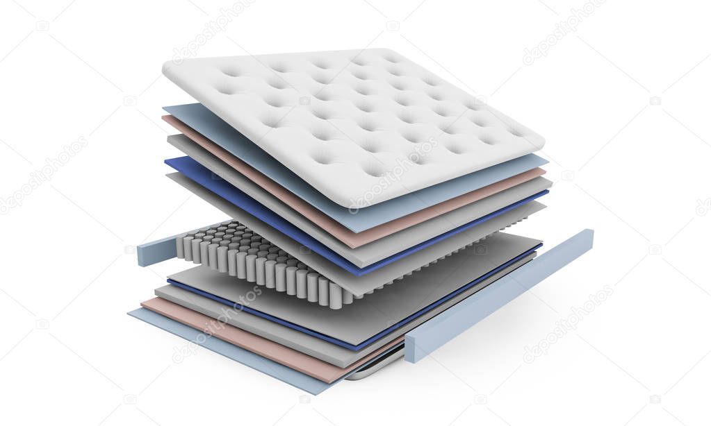 3D illustration of the contents of the mattress layers with pocket springs