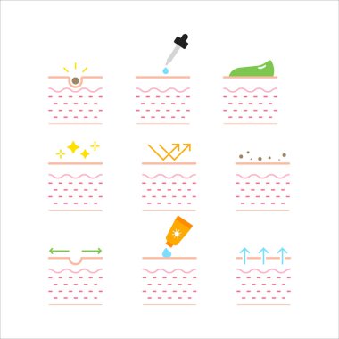 Cildine dikkat etmek için bir dizi adım. Adımlar temizleme, deri yüzme ve nemlendirmeyi içeriyor. Görüntü görsel olarak çekici ve takip etmesi kolay olacak şekilde tasarlanmıştır.