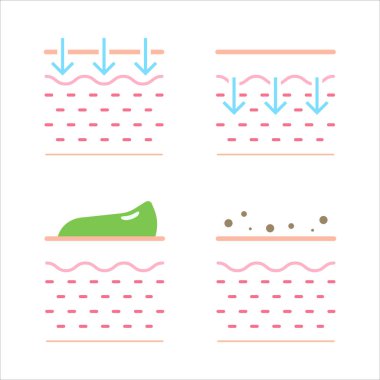 Sürecin dört farklı aşaması var. İlk aşama yeşil ayakkabı, son aşama ise kirli ayakkabı. Temizlik ve hijyenin önemi kavramı